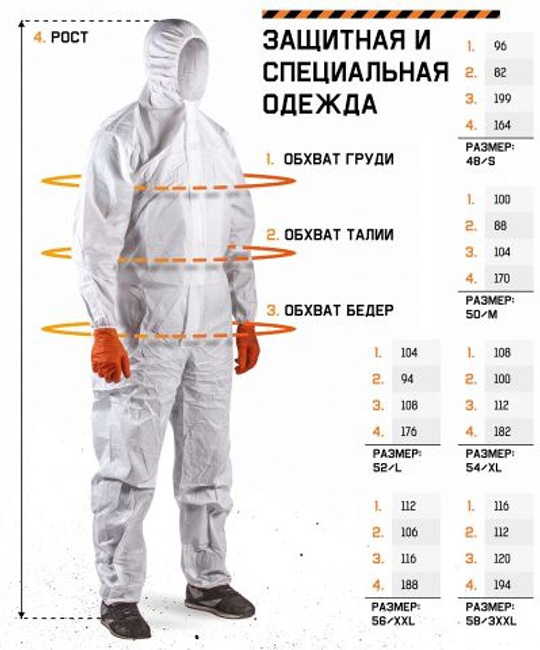Защитный многоразовый комбинезон JPC58 Neofit (р-р L), Jeta Safety фото 2