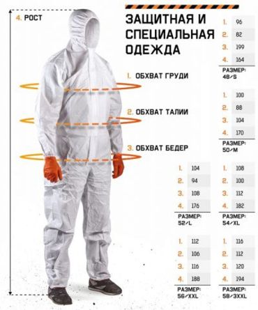 Защитный многоразовый комбинезон JPC58 Neofit (р-р L), Jeta Safety фото 2