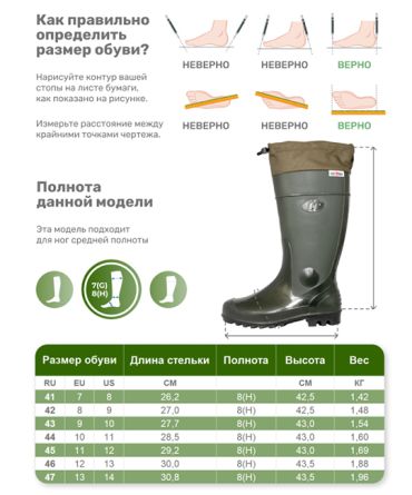 Рабочие резиновые сапоги ПВХ мужские с манжетой фото 8