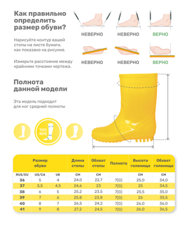 Резиновые сапоги женские ПВХ укороченные желтые фото 6